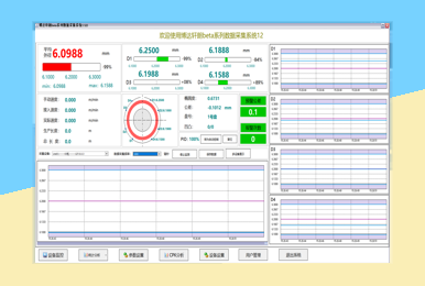 beta6012系列在线检测系统
